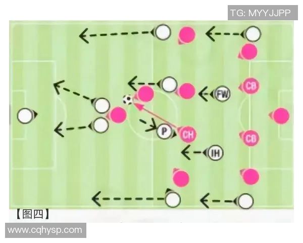 上海足球队控制体系的战术解析与实战应用探讨 上海足球队控制体系的战术解析与实战应用探讨