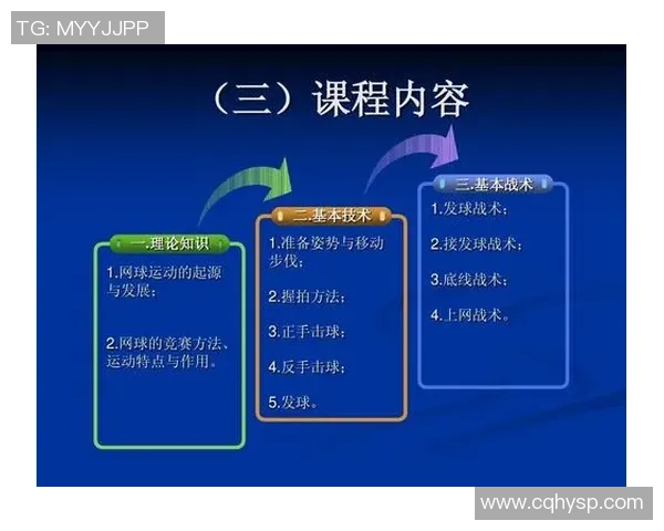 上海网球队的节奏体系与网球战术的深度解析与应用探讨 上海网球队的节奏体系与网球战术的深度解析与应用探讨