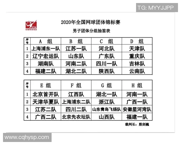 武汉网球队在全国锦标赛积分榜上以50分稳居第一名,表现出色引人瞩目 武汉网球队在全国锦标赛积分榜上以50分稳居第一名,表现出色引人瞩目