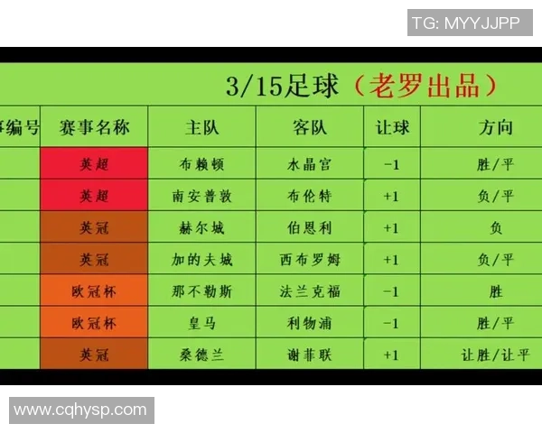 159竞彩足球软件的可信度分析与用户体验评测探讨