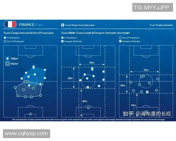 CMF在足球战术中的重要性与应用分析探讨